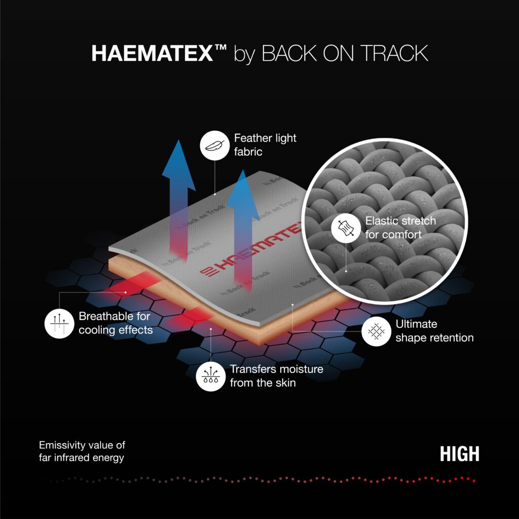 bot textile technologies haematex en